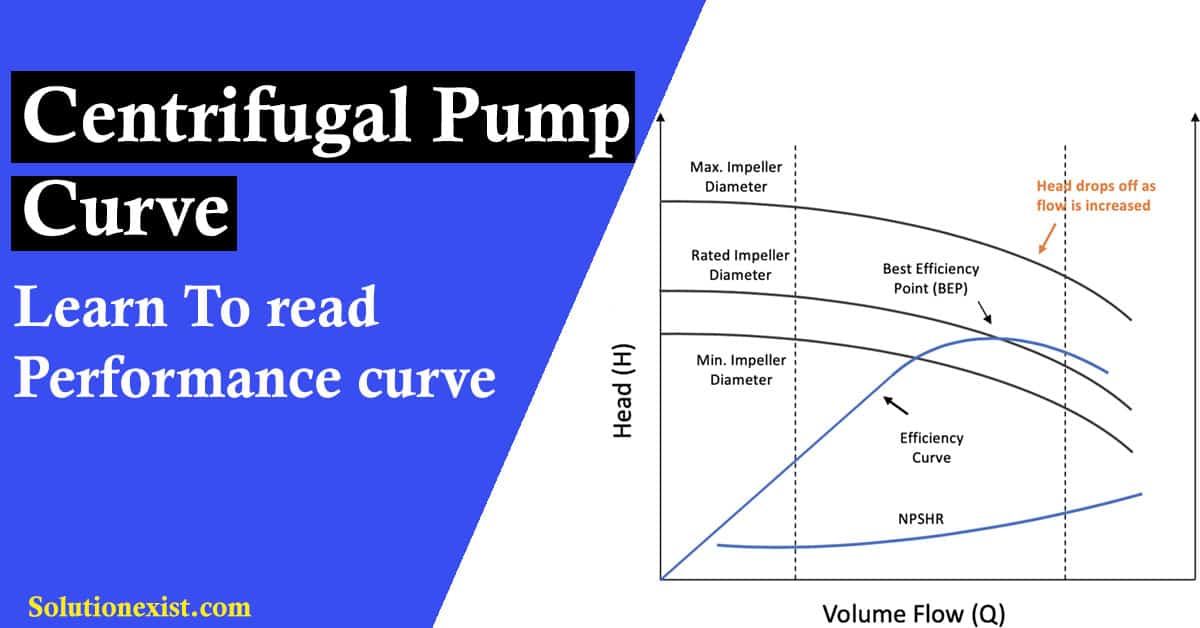 Read Centrifugal Pump Curve Pump Performance Curve Read Centrifugal Pump Curve Pump Performance Curve In Detail